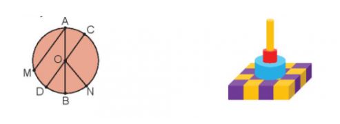 Bài 3 Toán lớp 3 trang 118 tập 1 KNTT