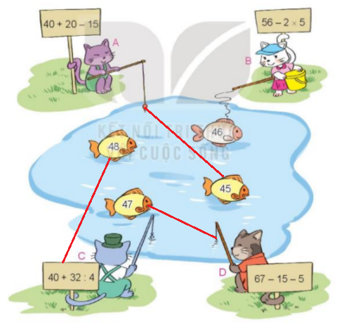 Toán lớp 3 trang 104, 105, 106, 107, 108 Bài 38: Biểu thức số. Tính giá trị của biểu thức số | Kết nối tri thức