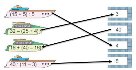 Bài 2 Toán lớp 3 trang 108 tập 1 KNTT