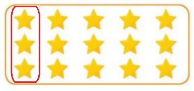 Toán lớp 3 trang 113, 114, 115 Bài 41: Ôn tập phép nhân, phép chia trong phạm vi 100, 1000 | Kết nối tri thức