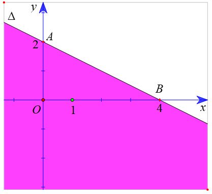 Giải Toán 10 Bài 1