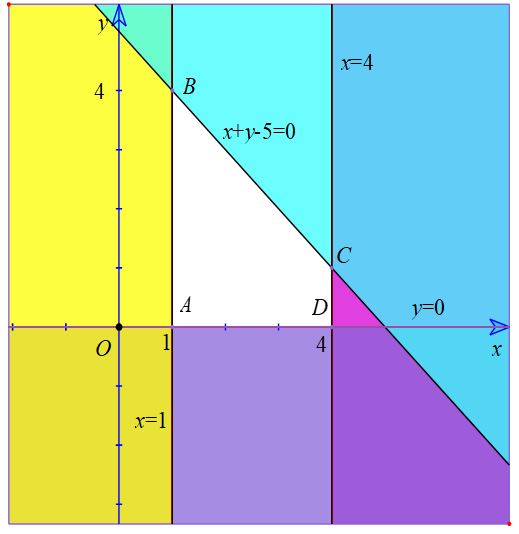 Giải Toán 10 Bài 2