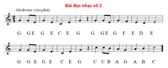 Lí thuyết âm nhạc: Kí hiệu âm nhạc bằng hệ thống chữ cái Latin SGK Âm nhạc 6 CTST