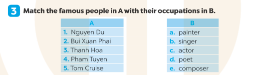 Giải SBT Tiếng Anh 7 Global Success Unit 4 Vocabulary & Grammar