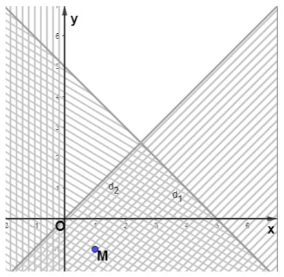 Giải Toán 10 Bài 4