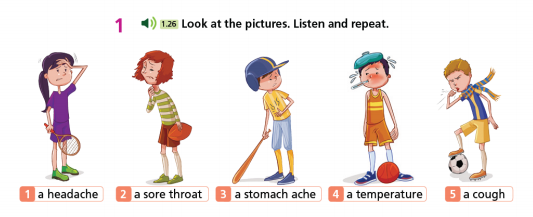 Tiếng Anh 7 Unit 2 CLIL