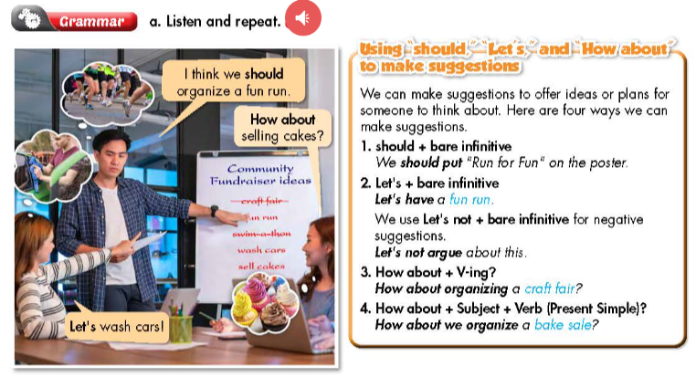 Tiếng Anh 7 Unit 4 Lesson 1