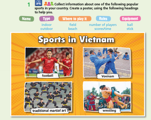 Tiếng Anh 7 Unit 2 Right On 2