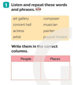 Tiếng Anh 7 Unit 4 A Closer Look 1