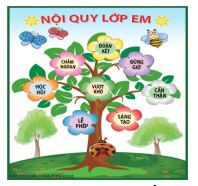 Giáo án Hoạt động trải nghiệm lớp 3 Cánh Diều 