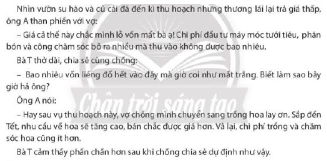 Giải Kinh tế và Pháp luật 10 Bài 5