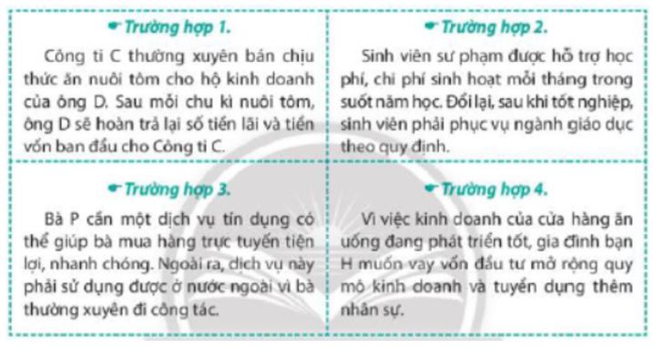 Giải Kinh tế và Pháp luật 10 Bài 10