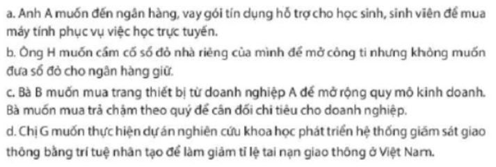 Giải Kinh tế và Pháp luật 10 Bài 10
