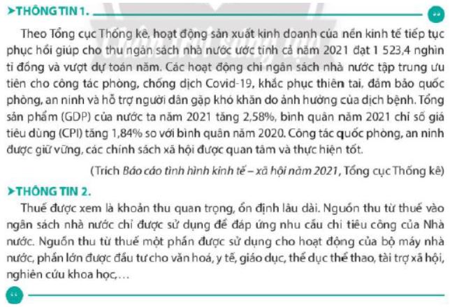 Giải Kinh tế và Pháp luật 10 Bài 7