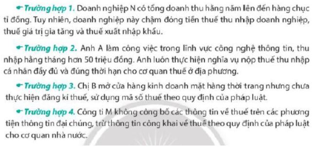 Giải Kinh tế và Pháp luật 10 Bài 7