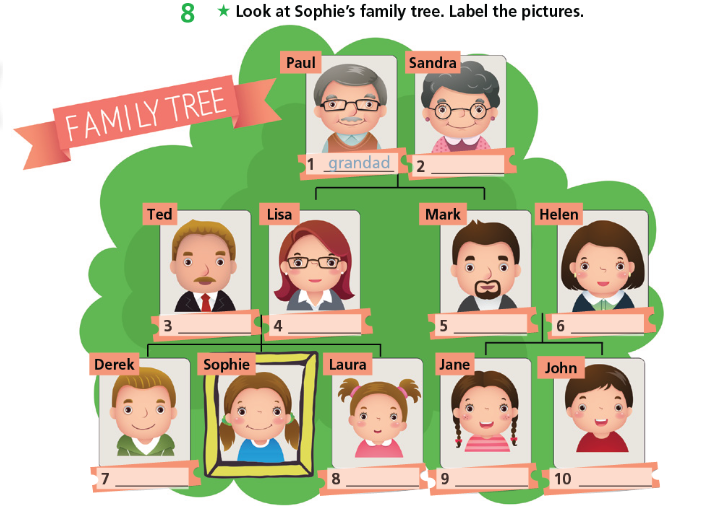 Giải sách bài tập Tiếng Anh 7 Right On Welcome back trang 8 9