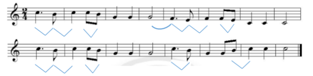 Lí thuyết âm nhạc: Cung và nửa cung SGK Âm nhạc 6 CTST