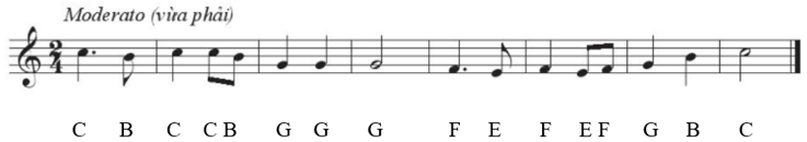 Góc âm nhạc (trang 33) SGK Âm nhạc 6 CTST