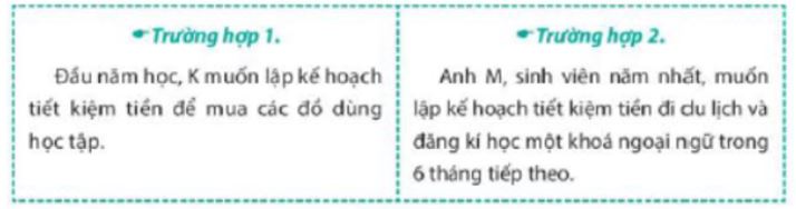 Giải Kinh tế và Pháp luật 10 Bài 11