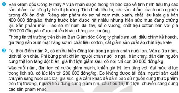 Giải Kinh tế và Pháp luật 10 Bài 3