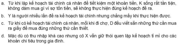 Giải Kinh tế và Pháp luật 10 Bài 10