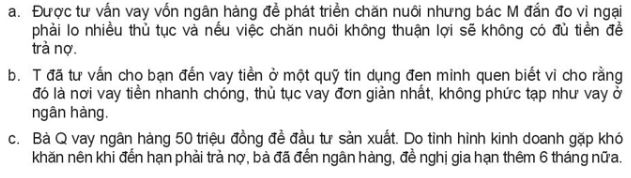 Giải Kinh tế và Pháp luật 10 Bài 8