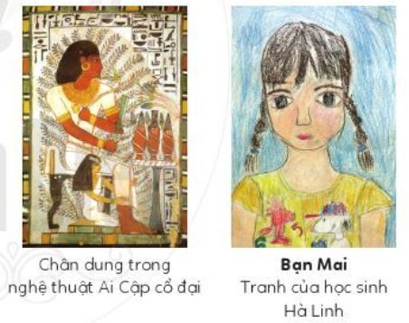 Khám phá - trang 3 SGK Mĩ thuật lớp 6 CD