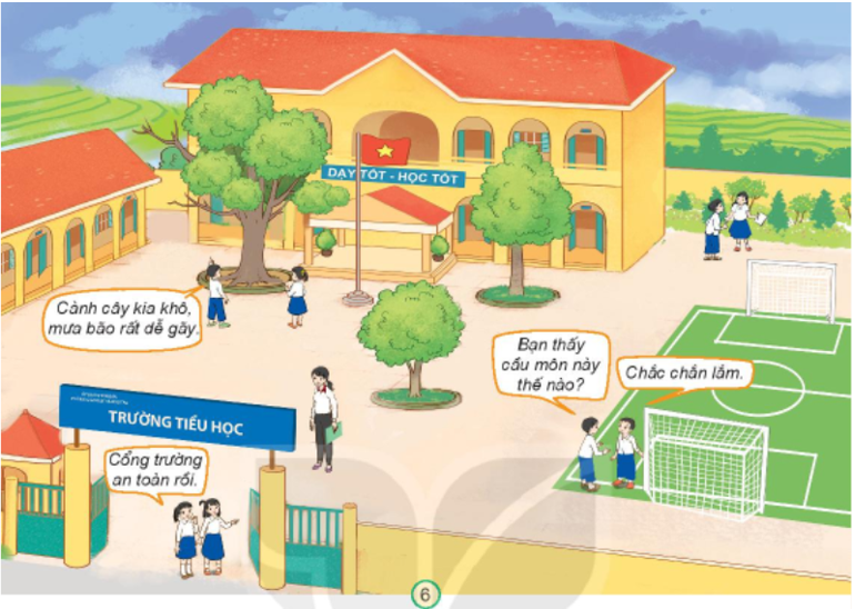 Tự nhiên xã hội lớp 3 Bài 7 trang 30, 31, 32, 33