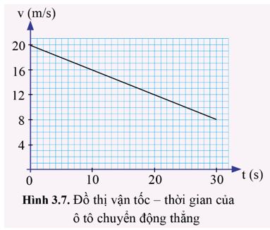 Giải Vật lý 10 CD Bài 3