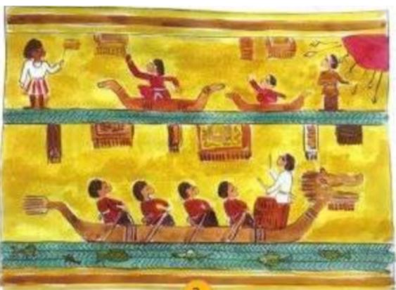 Sáng tạo - trang 16 SGK Mĩ thuật lớp 6 CD