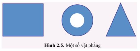 Giải Lý 10 Bài 2