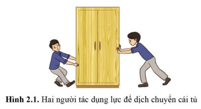 Giải Lý 10 Bài 2