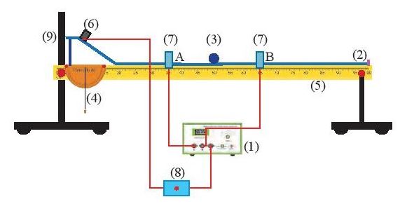 Giải Lý 10 Bài 6