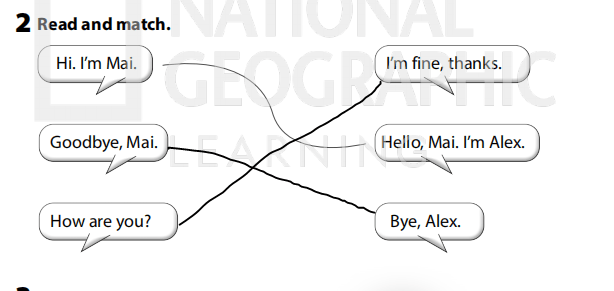 Sách bài tập Tiếng Anh 3 Wonderful World Unit 0 Greetings