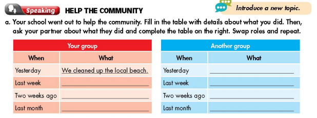 Tiếng Anh 7 Unit 4 Lesson 2