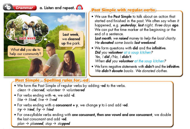 Tiếng Anh 7 Unit 4 Lesson 2