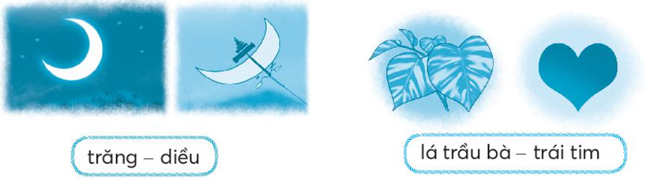 Bài 3: Ngày em vào Đội