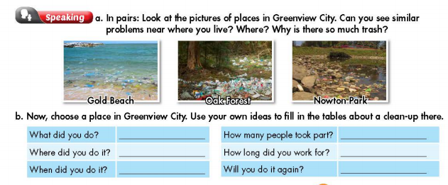 Tiếng Anh 7 Unit 4 Lesson 3