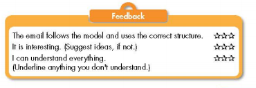 Tiếng Anh 7 Unit 4 Lesson 3