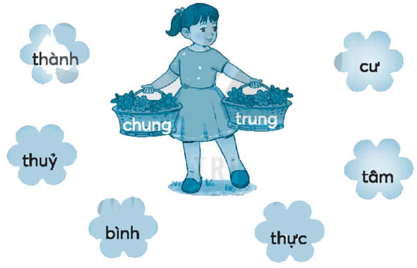 Bài 7: Mùa hè lấp lánh