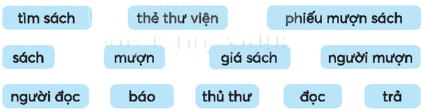 Bài 16: Ngày em vào Đội