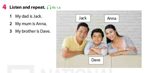 Tiếng Anh 3 Wonderful World Unit 1 Lesson 2