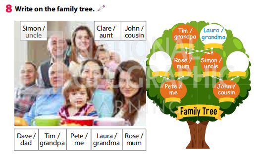 Tiếng Anh 3 Wonderful World Unit 1 Lesson 2