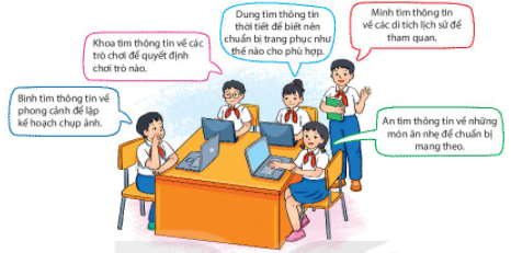 Giải Tin học lớp 6 Kết nối tri thức