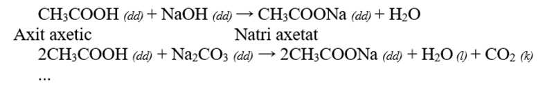 ôn tập hóa học 9