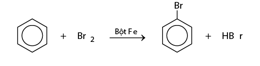 cấu tạo phân tử benzen