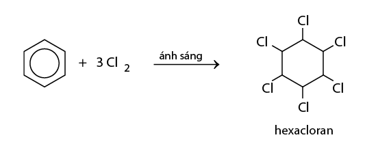 cấu tạo phân tử benzen