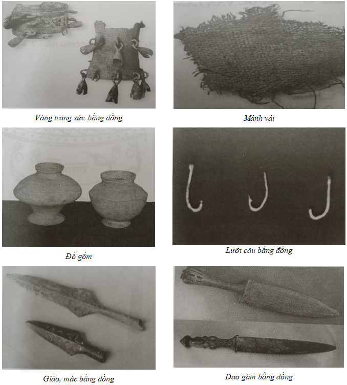 VBT Lịch sử lớp 4 bài 1