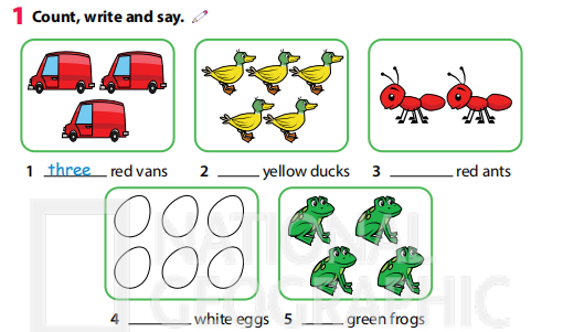 Tiếng Anh 3 Wonderful World Unit 1 Review Part 1