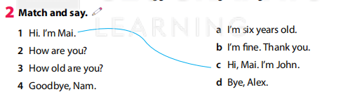 Tiếng Anh 3 Wonderful World Unit 1 Review Part 1